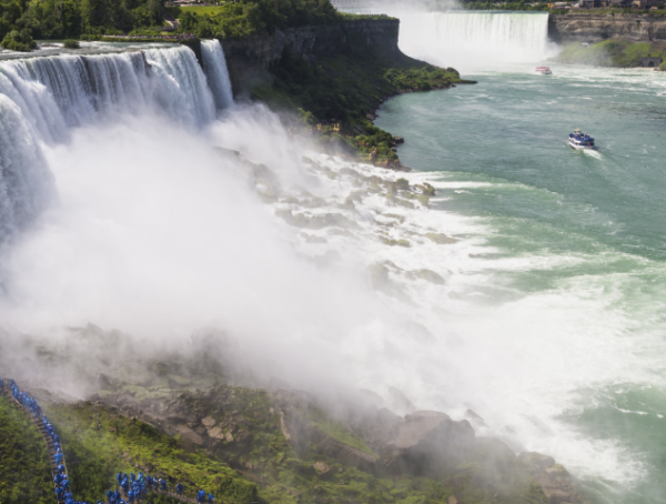 Niagara Falls: Canada’s Natural Wonder